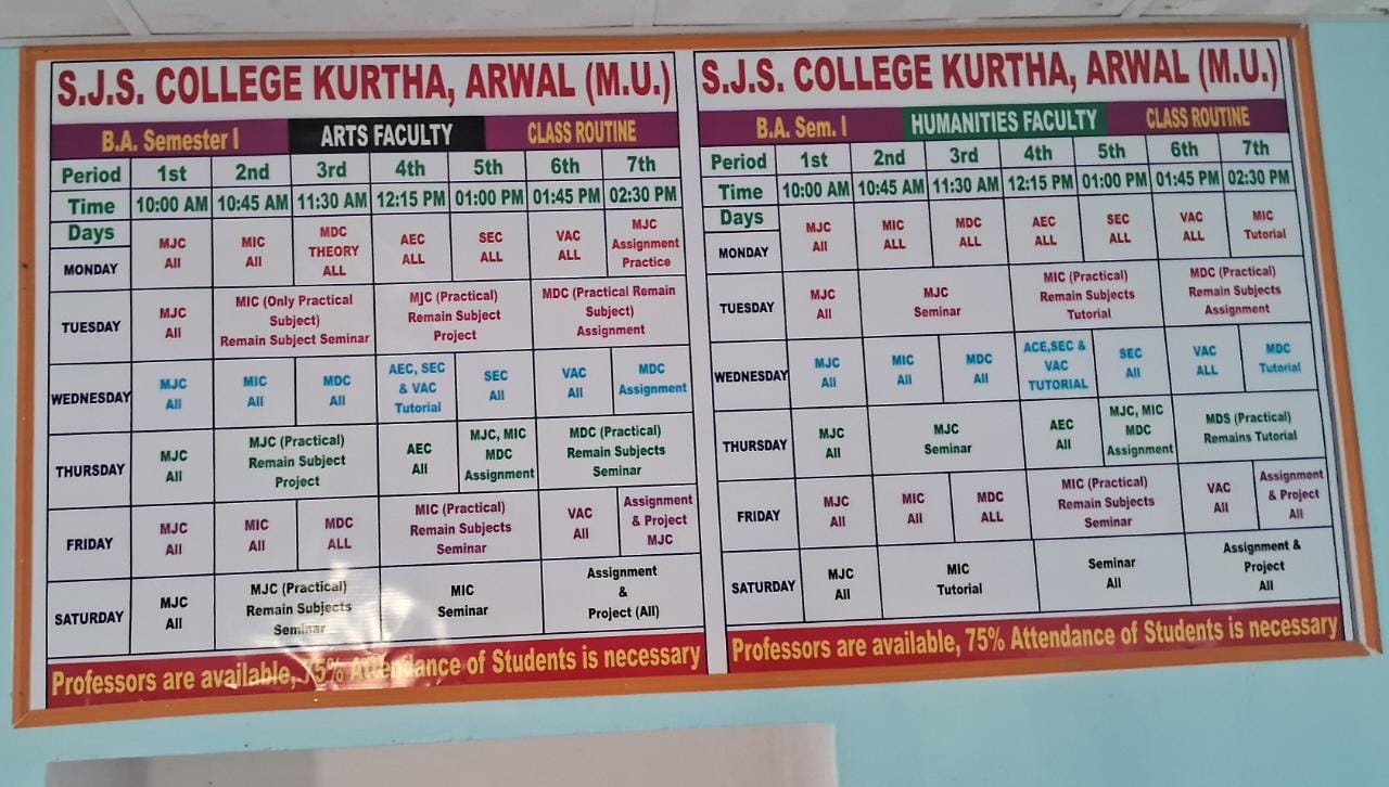 SEMESTER 1 CLASS ROUTINE ARTS